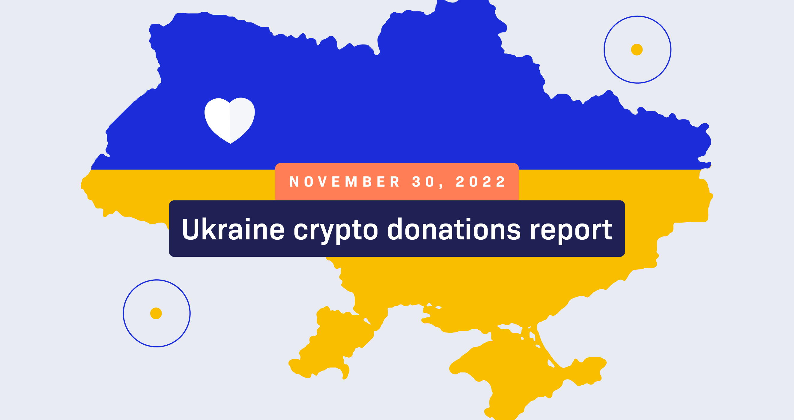 UPDATED: Report on Crypto Donations Raised in Support of Ukraine - November 30